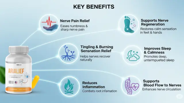 Aialief Health Benefits