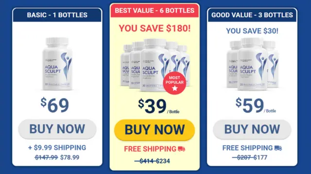 AquaSculpt Reviews August 2025 {UPDATED}: Ice Water Hack 6 AquaSculpt Pricing