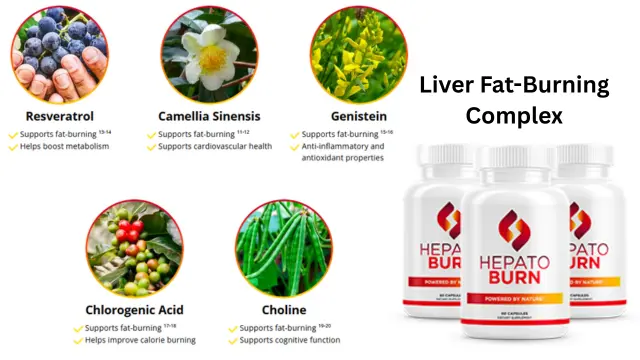 Liver Fat-Burning Complex Ingredients