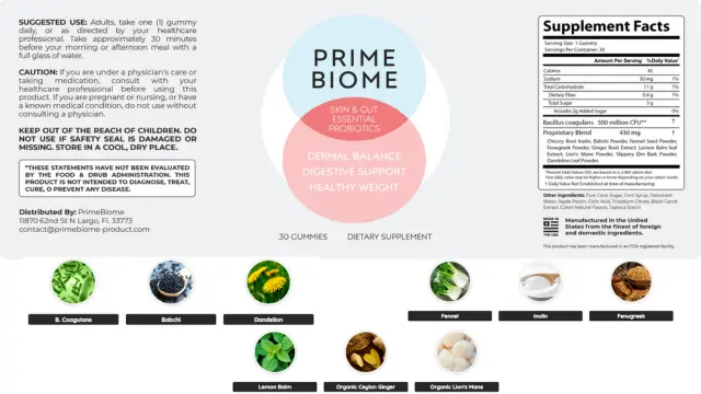 Prime Biome Ingredient List