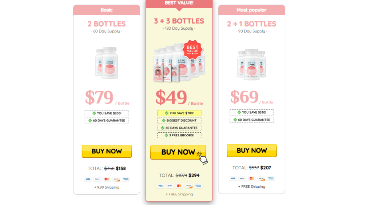 Prime Biome Price