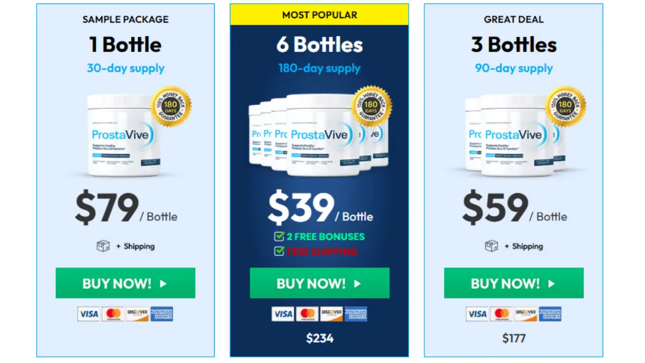 Prostavive Price