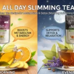 All Day Slimming tea Reviews And Consumer Reports