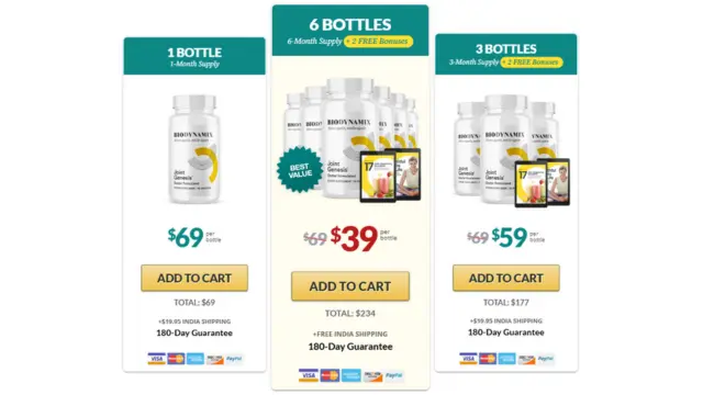 Joint Genesis Price And Packages