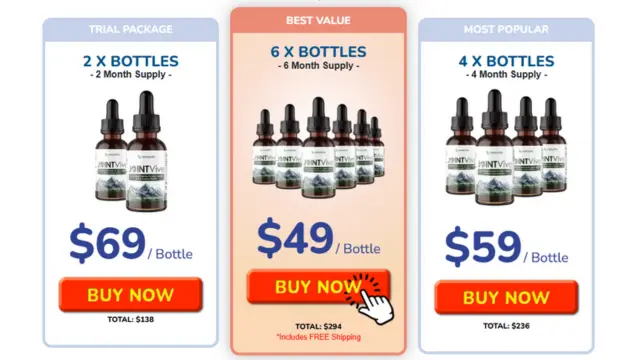 Joint Vive Price and packages