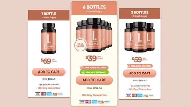 LeanBiome Price And Packages
