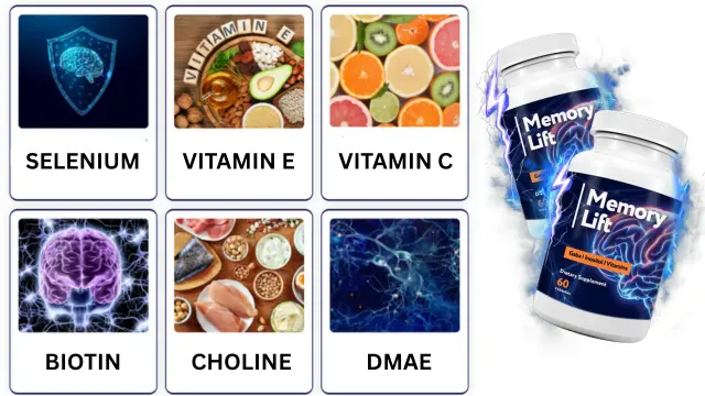 Memory Lift Ingredients