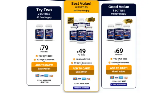 Memory Lift Price