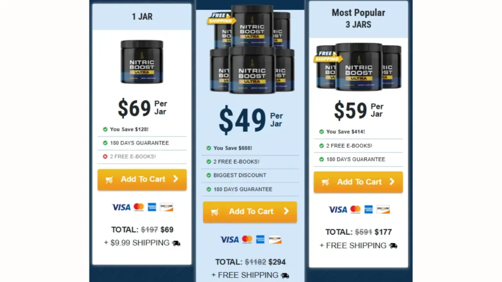 Nitric Boost Ultra Pricing Packages