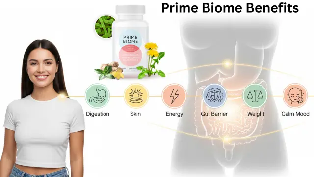 Prime Biome Benefits