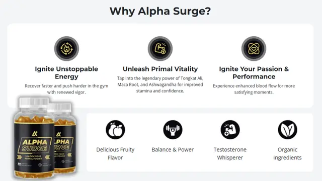 What Is Alpha Surge
