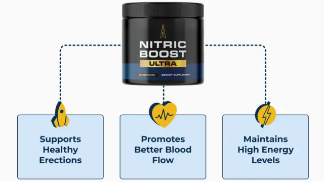 Nitric Boost Ultra Reviews 2025: Consumer Reports Complaints. 2 What Is Nitric Boost