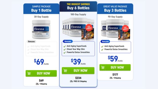Finessa Price