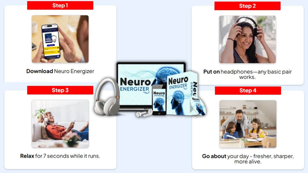 Neuro Energizer Reviews & Consumer Reports. Does It Work? 2 Neuro Energizer Step By Step Usage Process