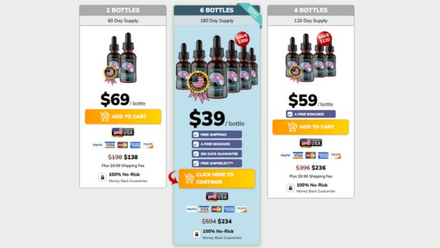 Pineal Guardian Price