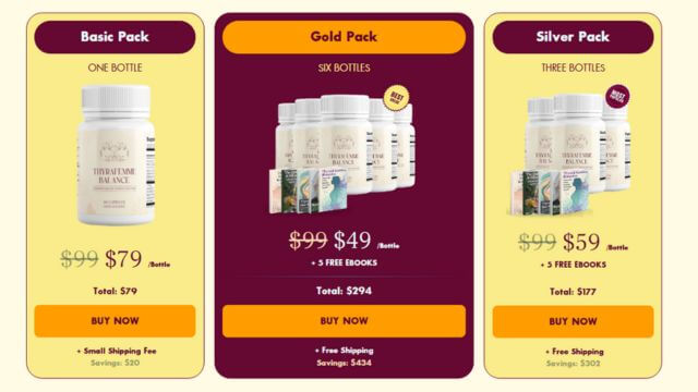 ThyraFemme Balance Price