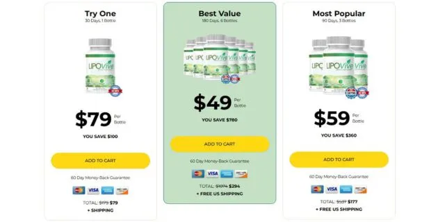 Lipovive Price Packages