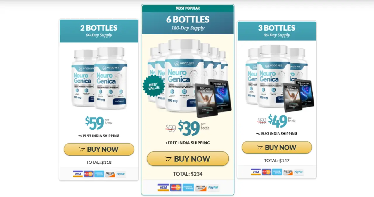 NeuroGenica Reviews Complaints 2026: Does It Work Or Scam? 5 NeuroGenica Price