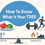 Know What Is Your TDEE
