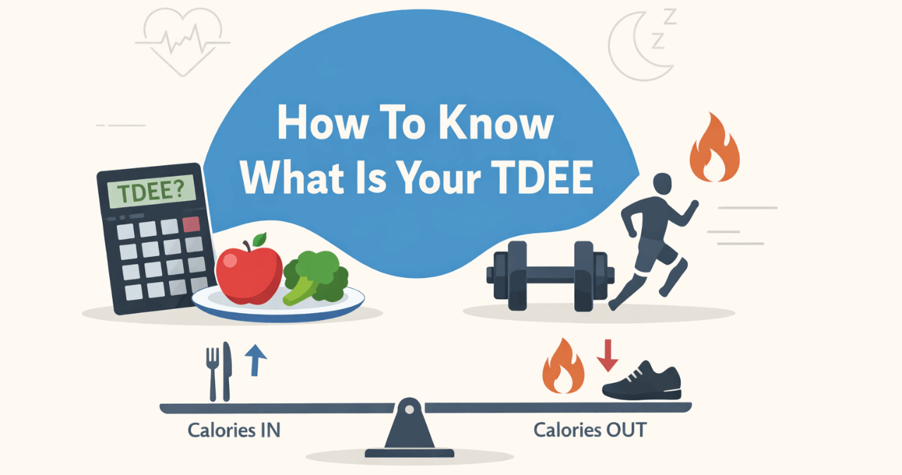 Know What Is Your TDEE