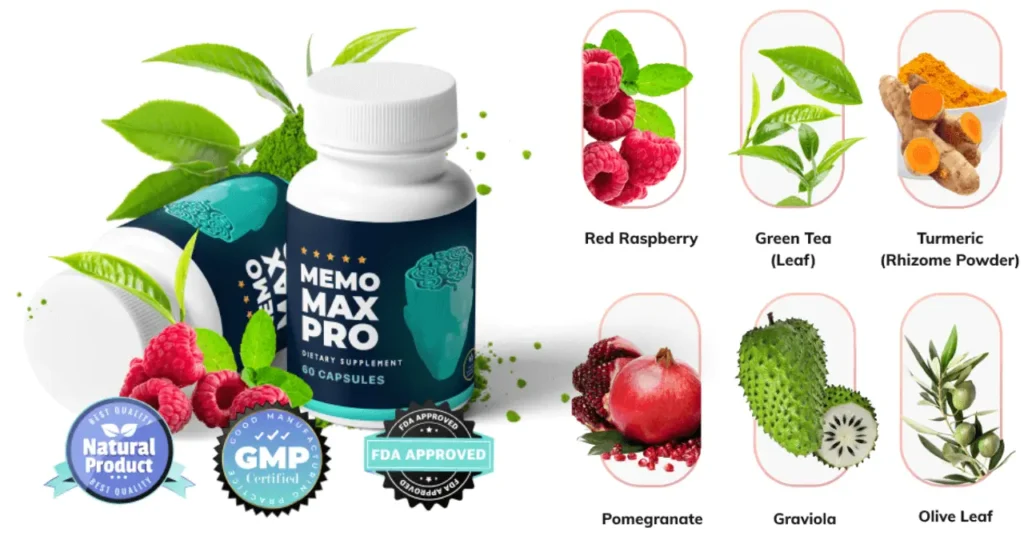 Memo Max Pro Ingredients