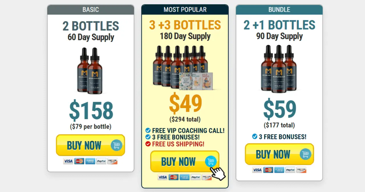 Mounjaboost Price Table