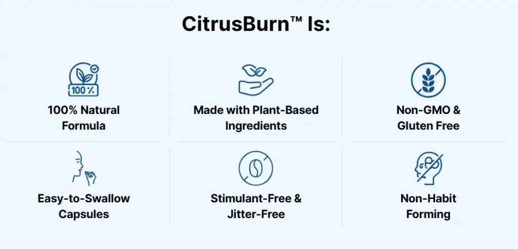 What Is CitrusBurn