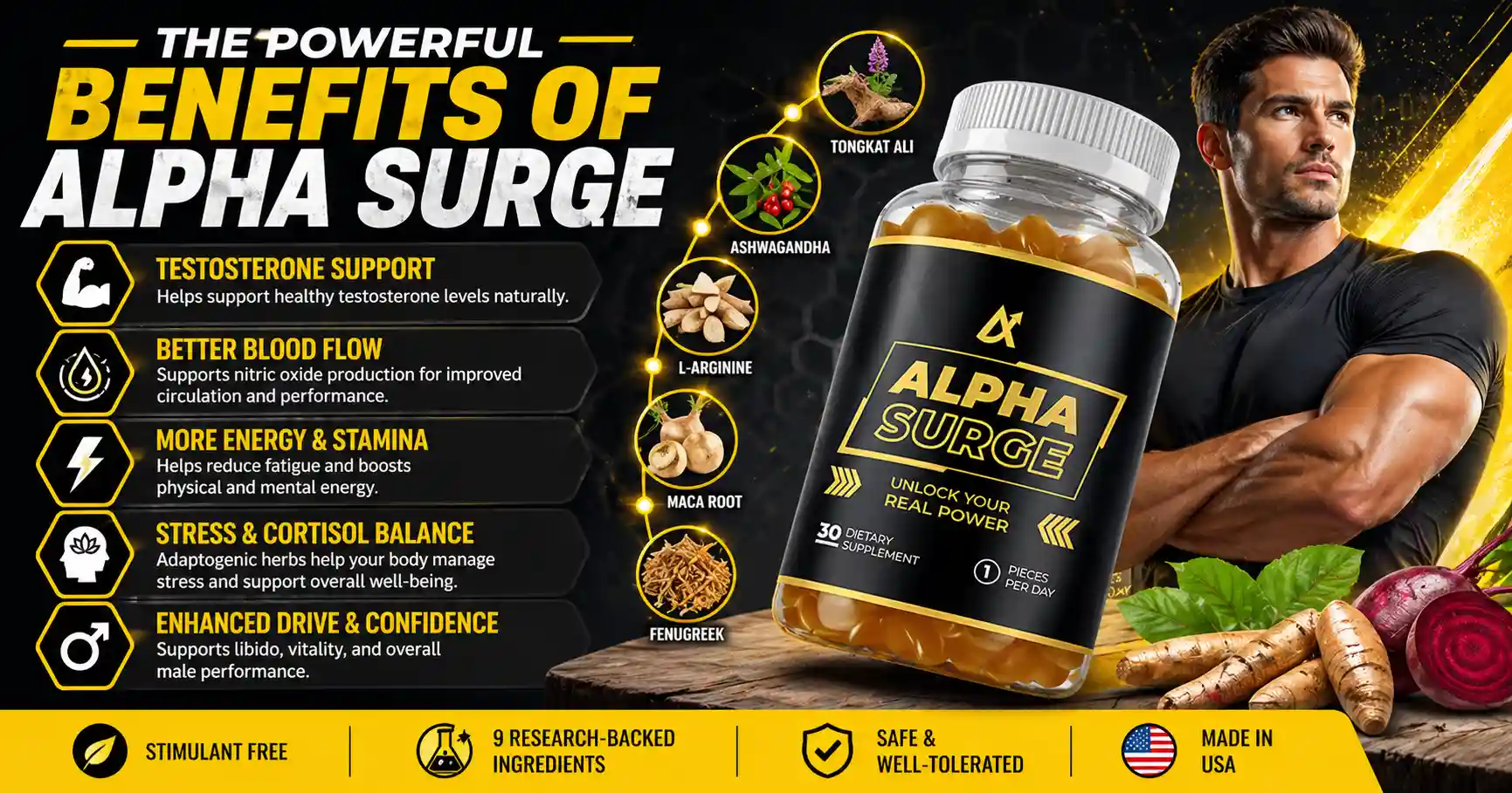 Alpha Surge Benefits