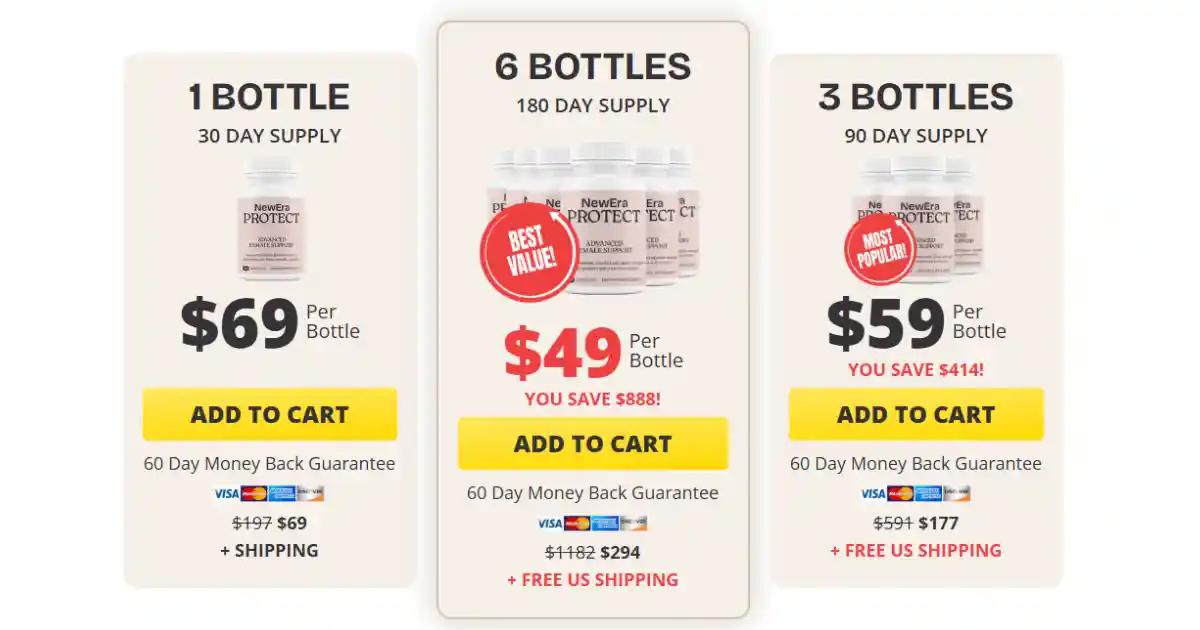 New Era Protect Price