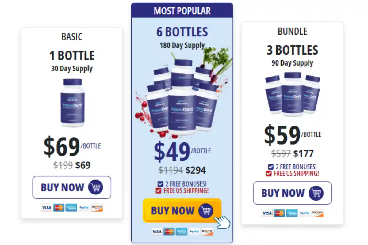 Provadent Price & Packages