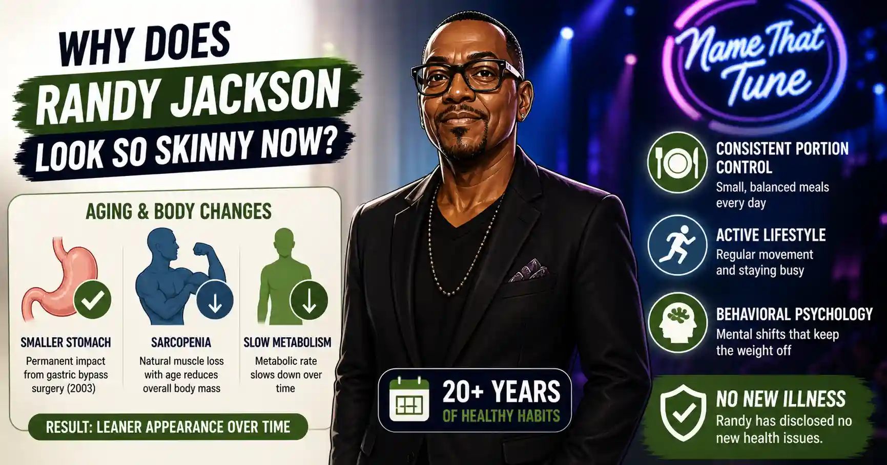 Randy Jackson's healthy transformation explained