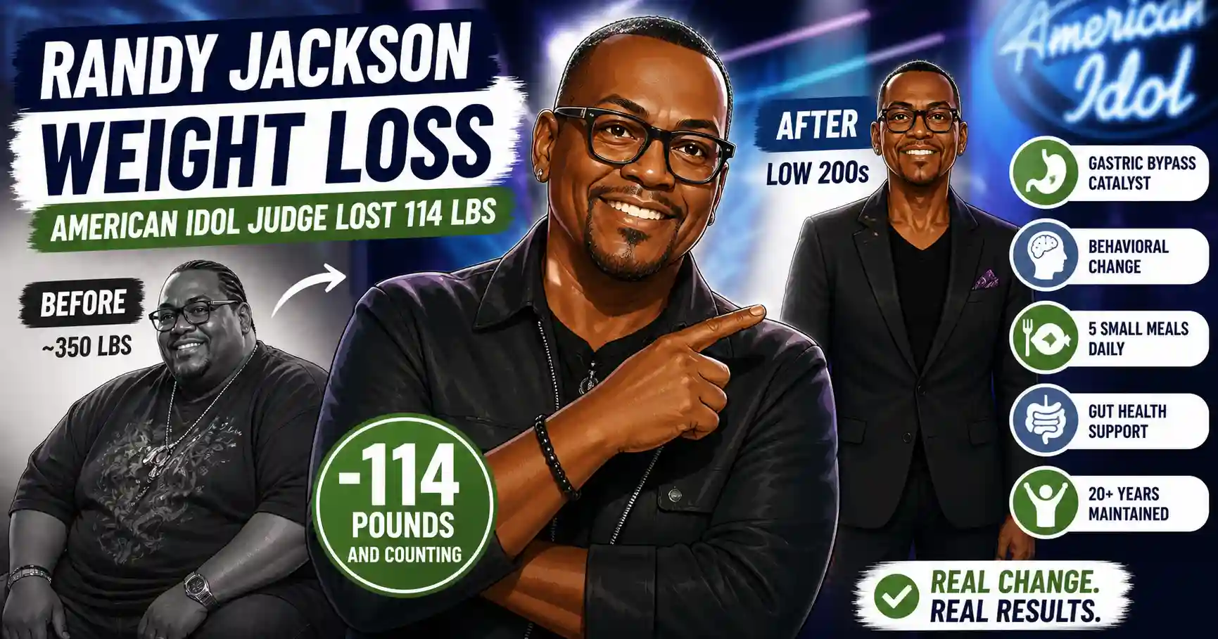 Randy Jackson's incredible weight loss journey