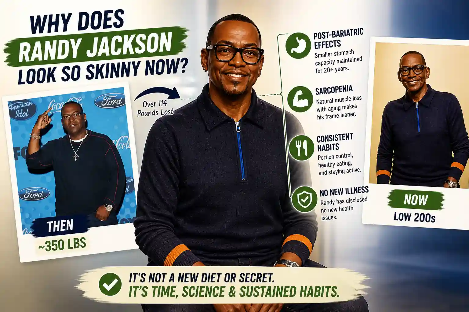 Why Randy Jackson looks so slim now