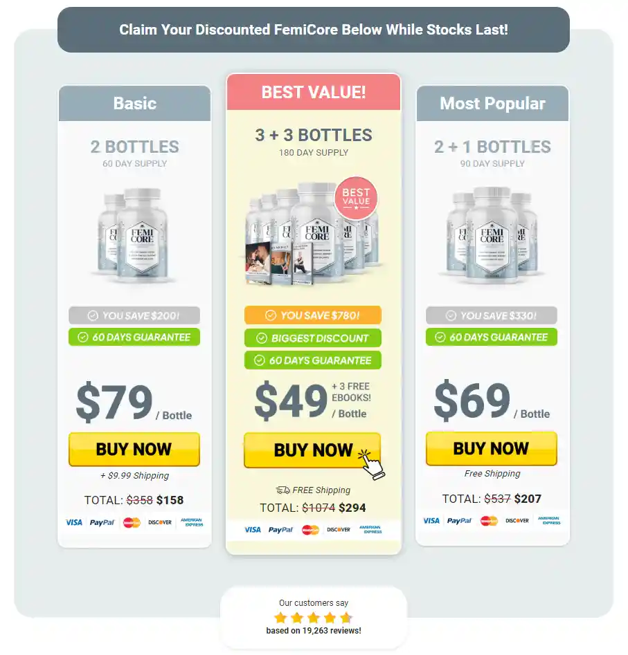 Femicore Pricing