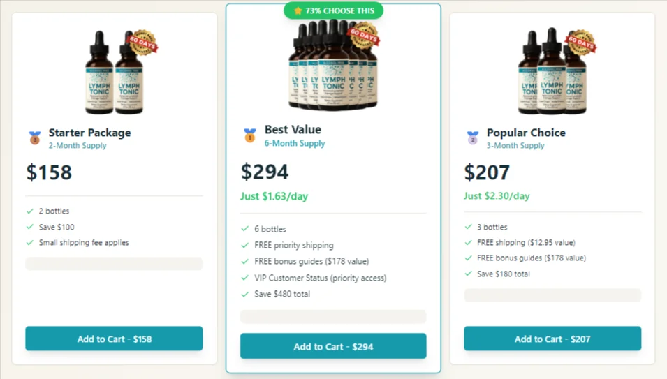Lymph Tonic Price And Packages