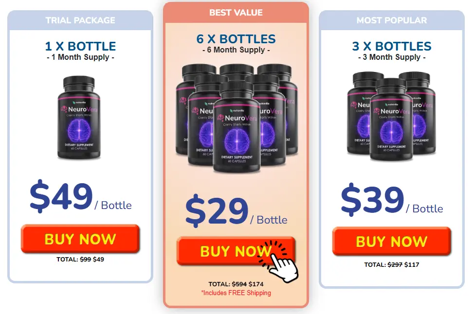 NeuroVera Price and Package Options