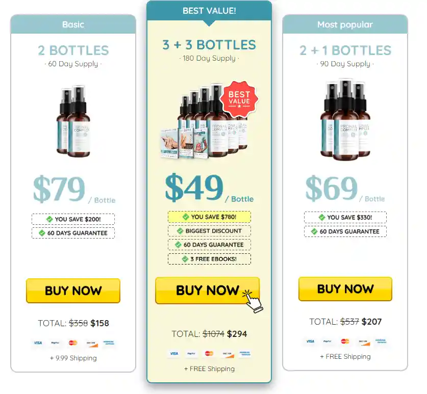 ProNail Complex Pricing Packages