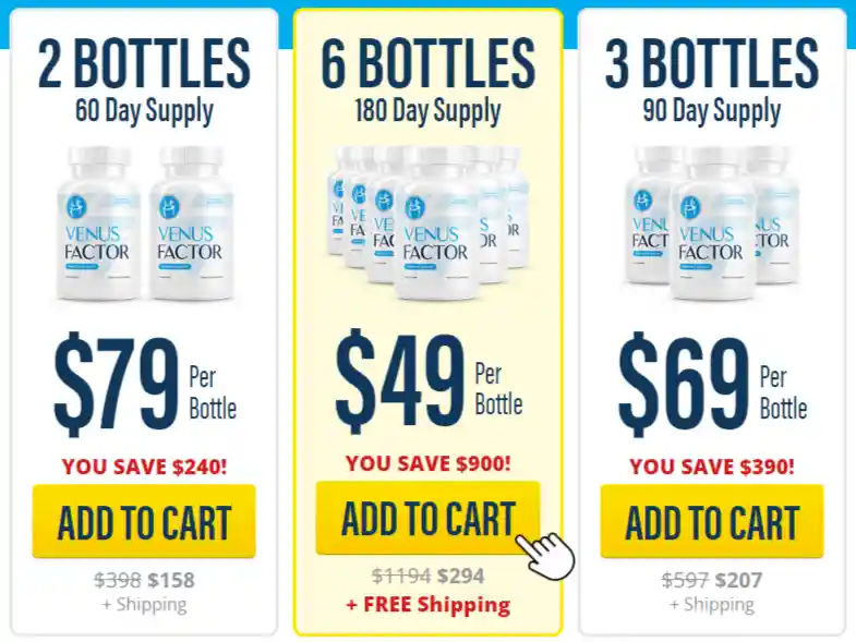 Venus Factor pricing packages and supplement bottle comparison 2026