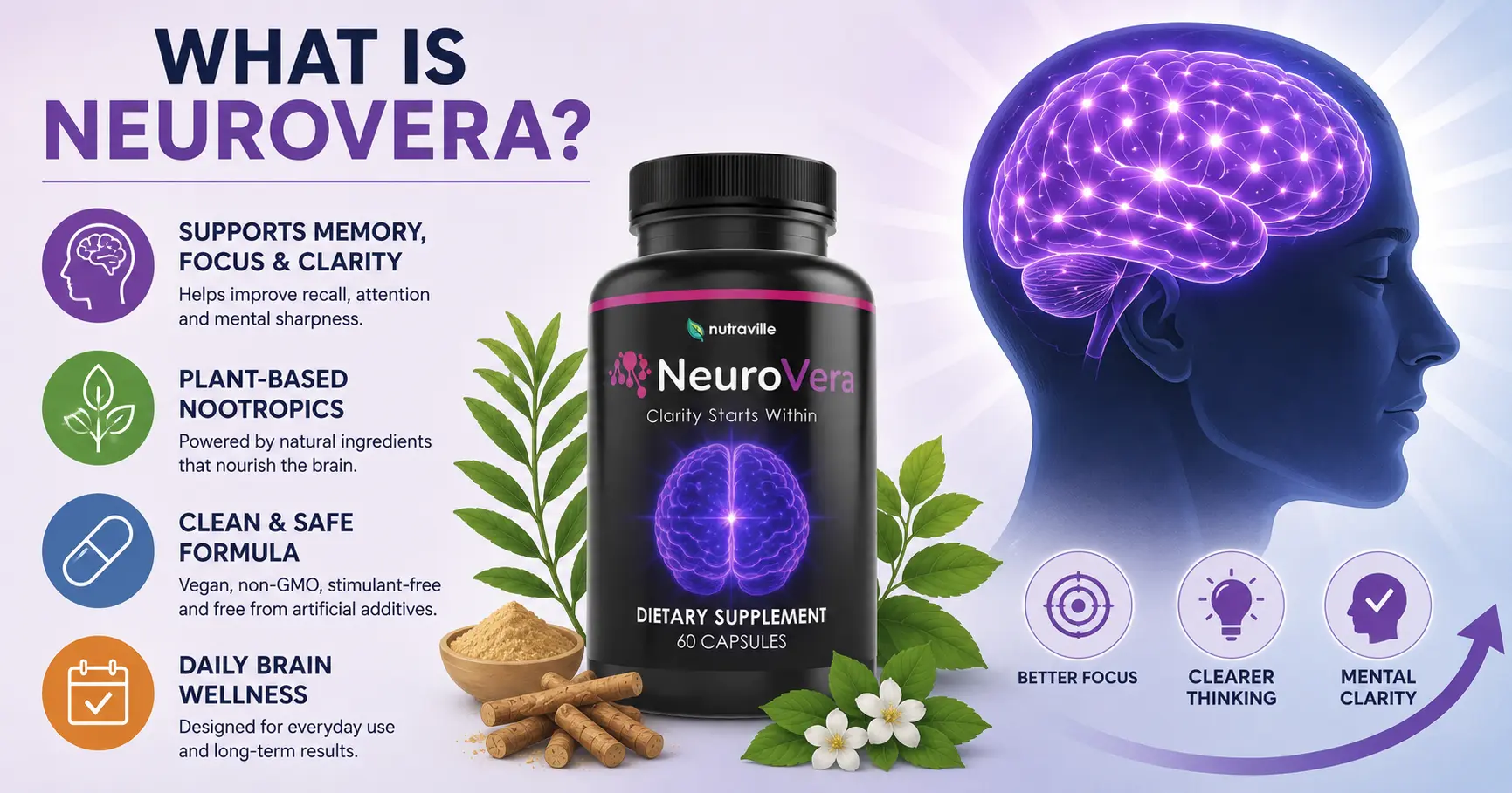 WHAT IS NEUROVERA