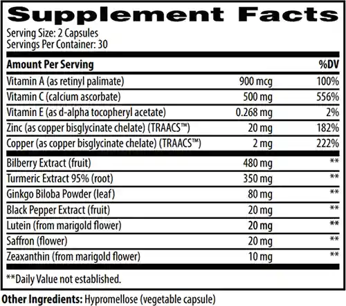 iGenics Reviews & Complaints. Does It Work for Aging Eyes? 2 iGenics Ingredients