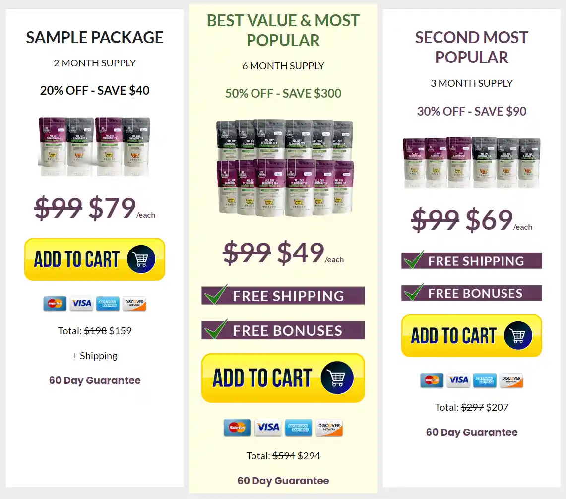 All Day Slimming Tea Reviews 2026: Scam or Worth Buying? 25 All Day Slimming Tea Updated Price