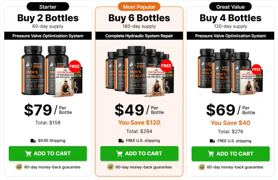 AlphaFuel Price