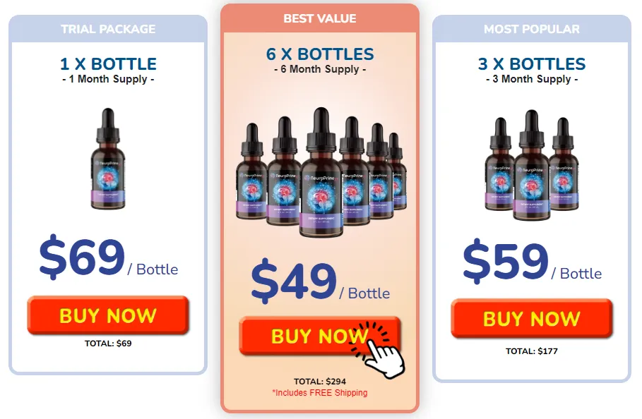 Neuro Prime Reviews and Common Complaints. Does It Work? 27 Neuro Prime Price Update