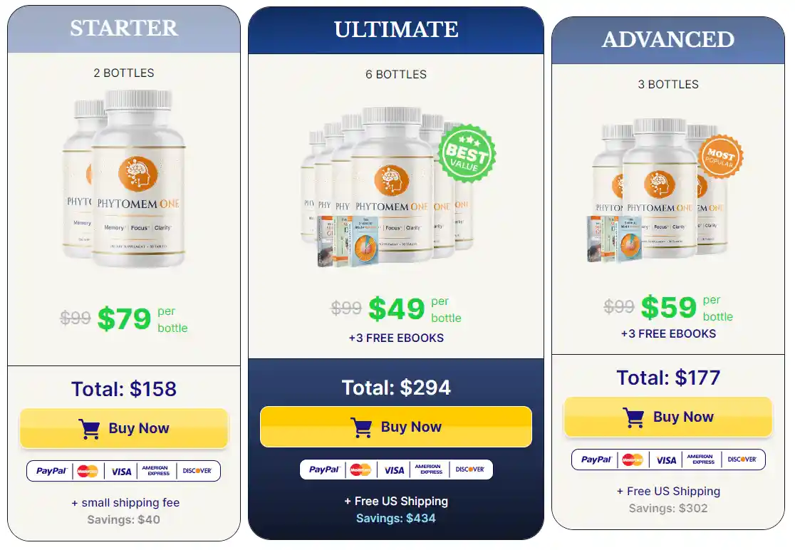 Phytomem One Packages & Pricing