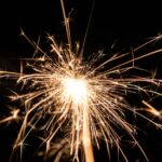 does ro sparks really work