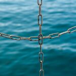 how to open chain link cut unweave or remove