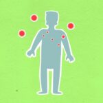 what are the risks of an hpv 58 infection