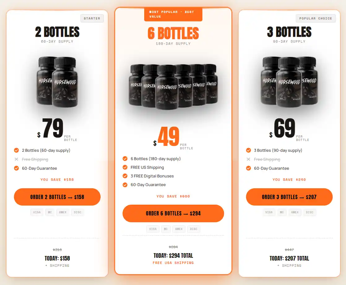 Horsewood Reviews: Does The Men's Vitality Supplement Work? 24 Horsewood Price And Packages 2026