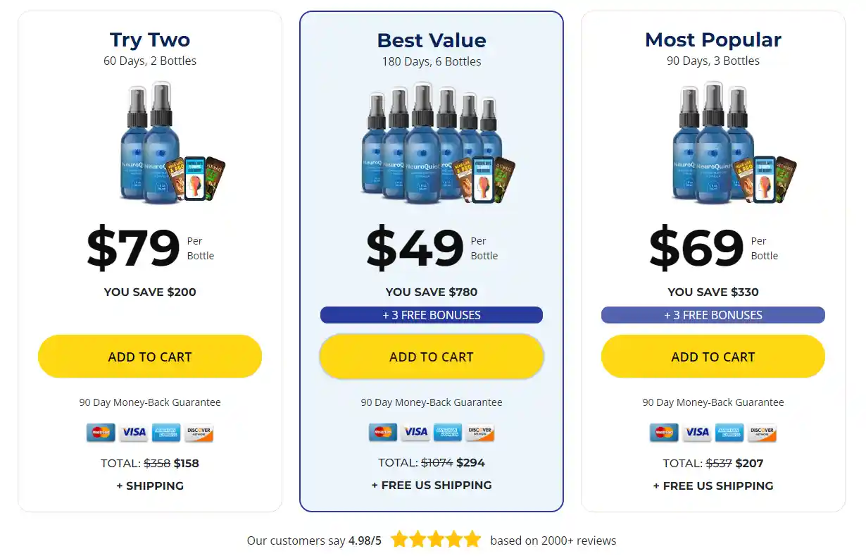 Neuro Quiet Reviews 2026: Does This Hearing Spray Work? 22 Neuro Quiet Pricing