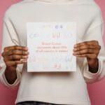 breast pain a symptom of menopause